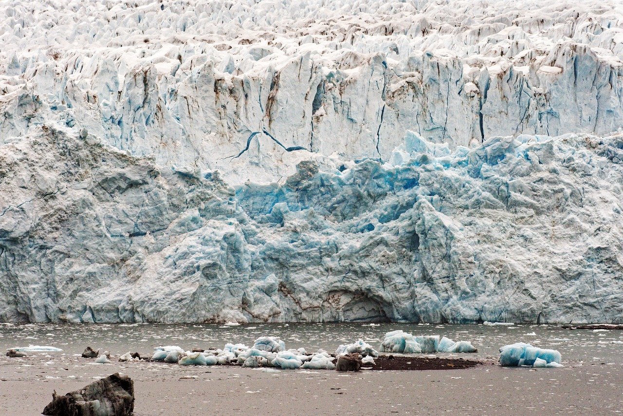 Climate Change: The Driver behind Rising Commodity Prices